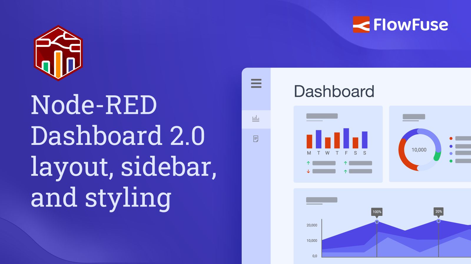 Image representing Comprehensive guide: Node-RED Dashboard 2.0 layout, sidebar, and styling