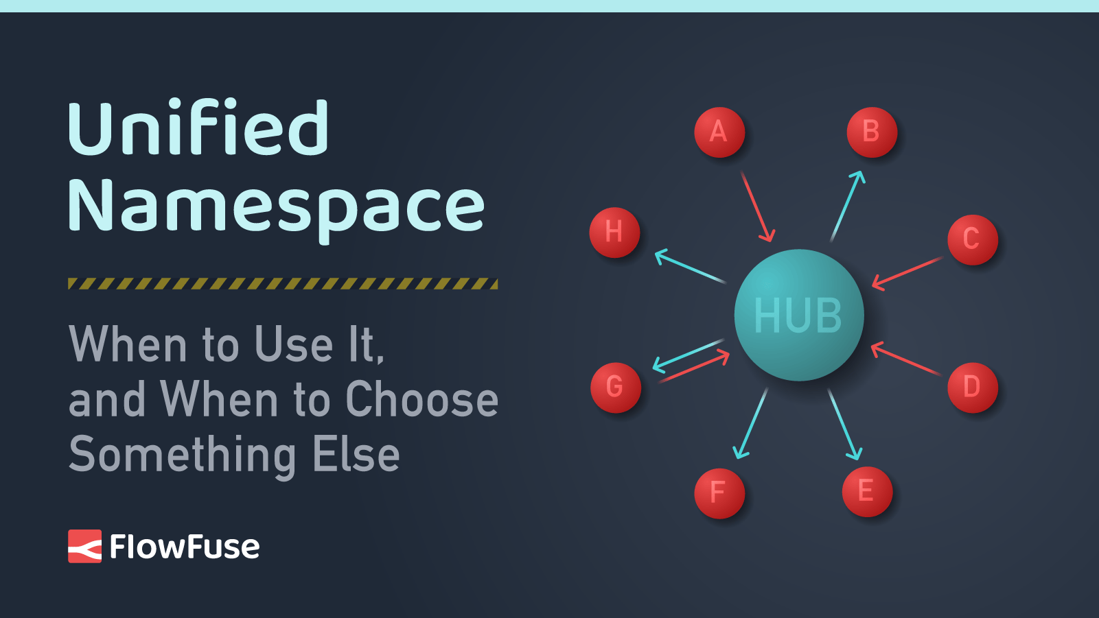 Unified Namespace: When To Use It, And When To Choose Something Else ...