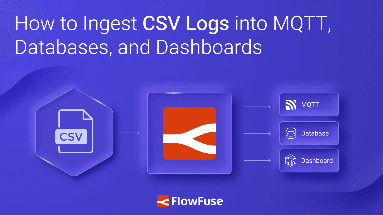 How to Ingest CSV Logs into MQTT, Databases, and Dashboards • FlowFuse