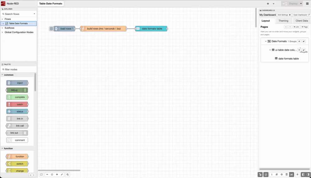 A ui-table column set to datetime rendering a readable, locale-aware date instead of a raw timestamp