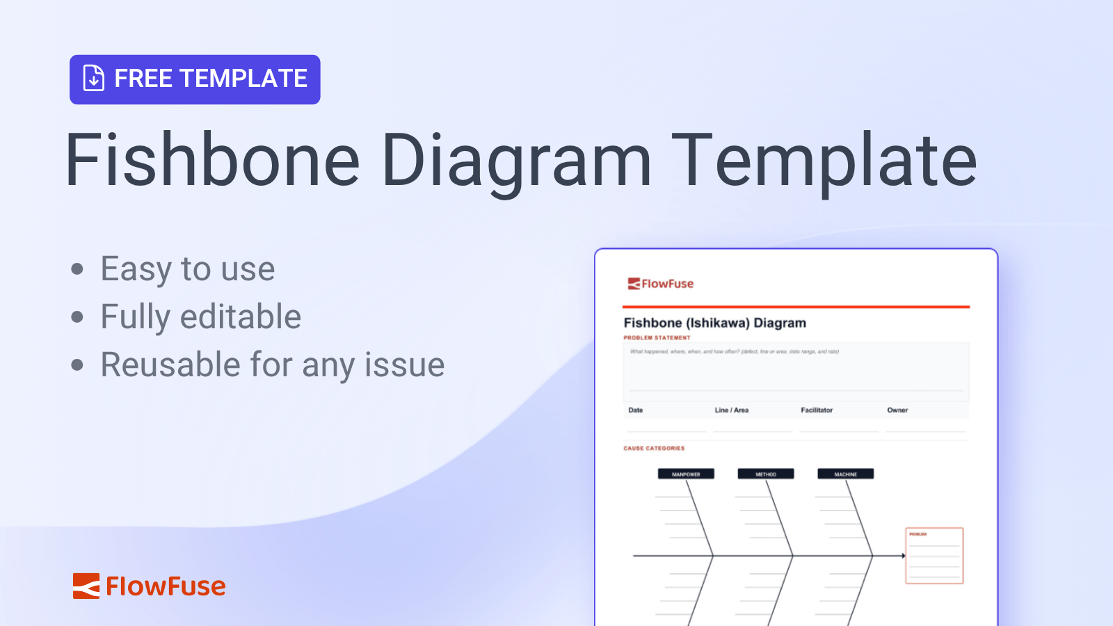 Image representing Fishbone Diagram Template: Free Download