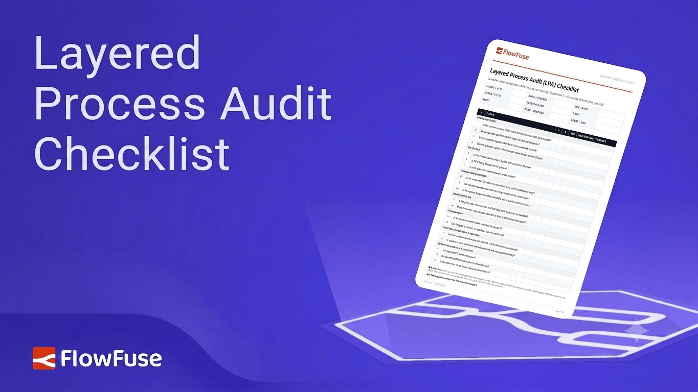 Image representing Layered Process Audit Checklist: Free Template and Examples