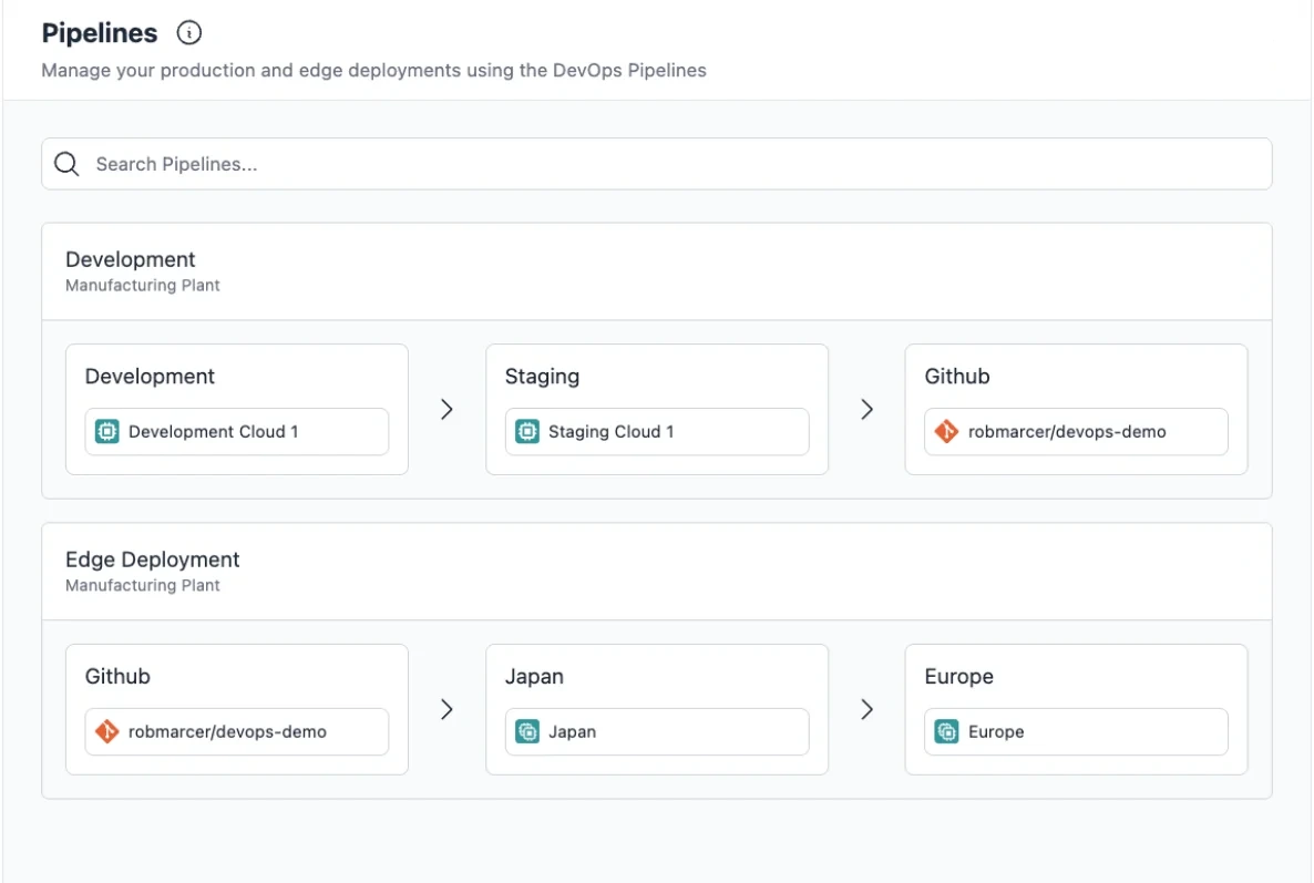 FlowFuse DevOps pipelines from development to production