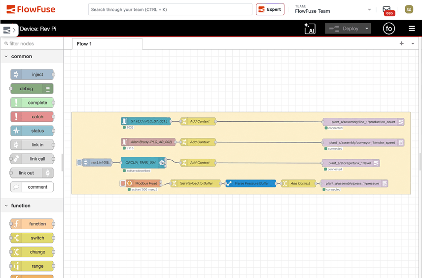 Screenshot of a FlowFuse application connecting manufacturing systems