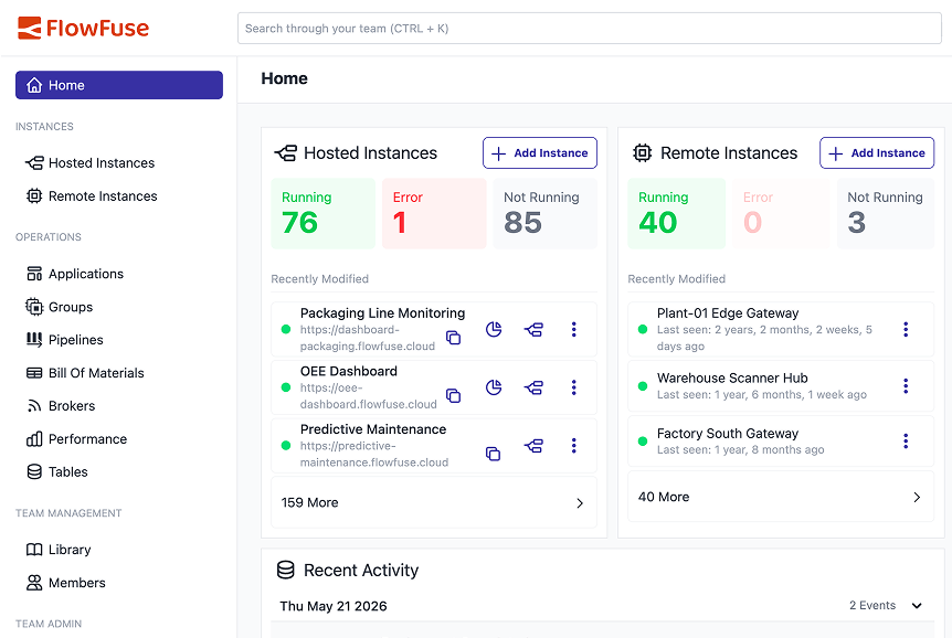 FlowFuse dashboard UI deployed across multiple plants