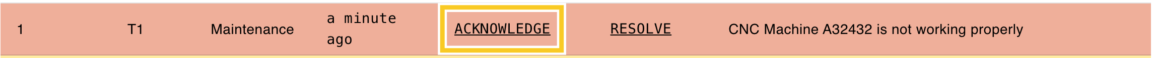 Acknowledge Button