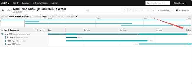 "Image showing the total duration taken by the flow after fixing the issue"