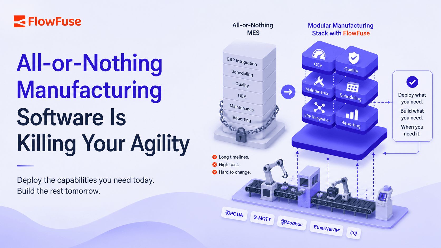 Image representing All-or-Nothing Manufacturing Software Is Killing Your Agility