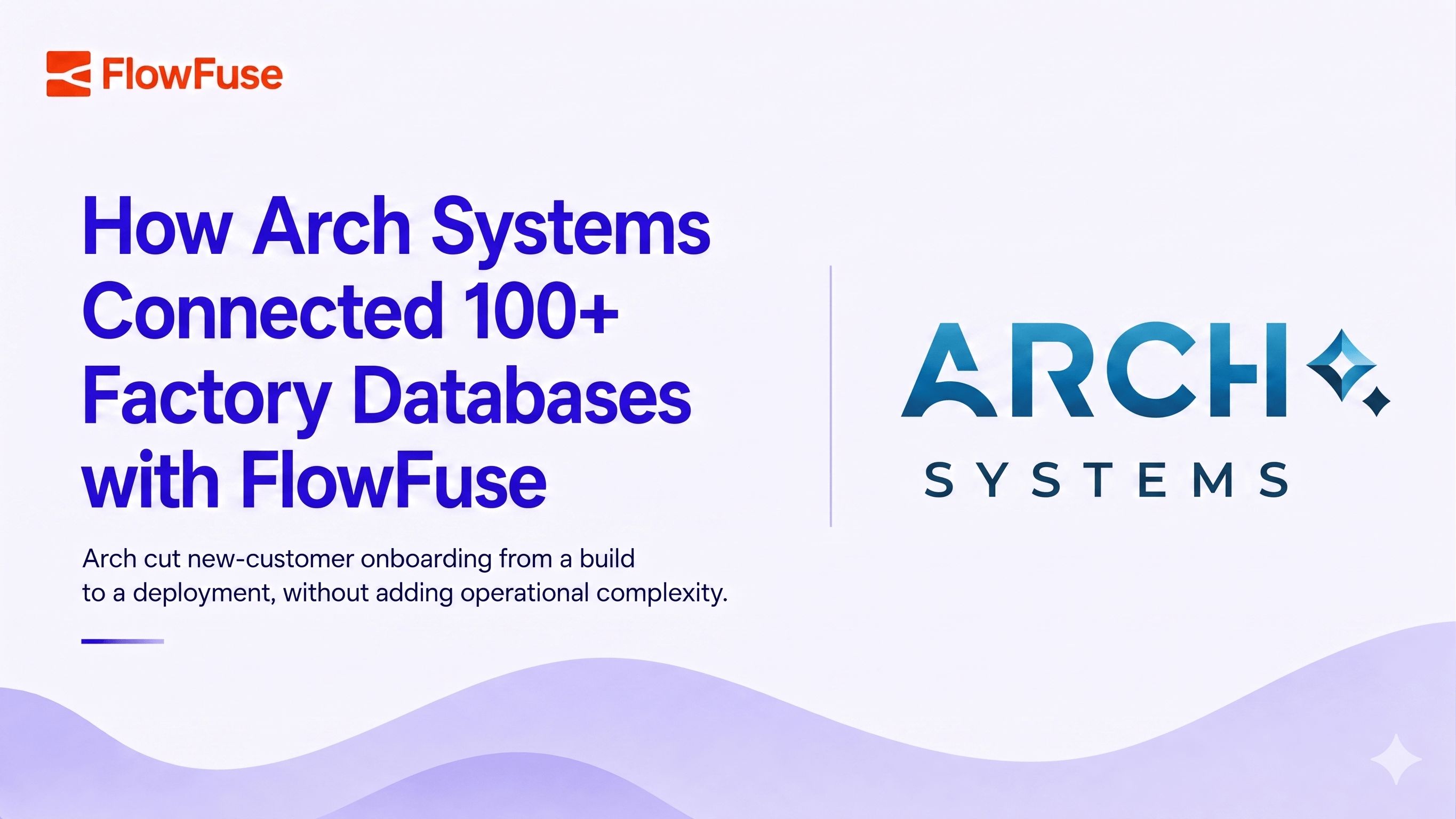 Image representing How Arch Systems Connected 100+ Factory Databases with FlowFuse