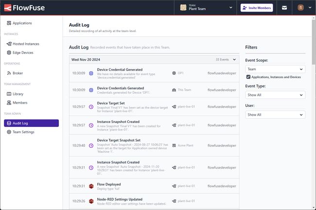 Screenshot showing Audit Log with hierarchical events