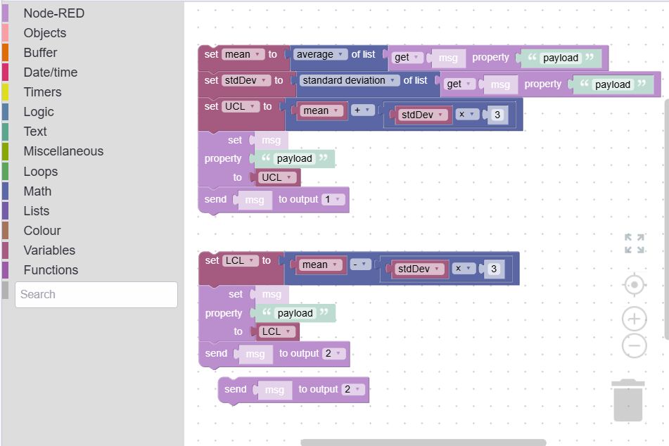 Image showing collection of blockly blocks that are calculating UCL and LCL