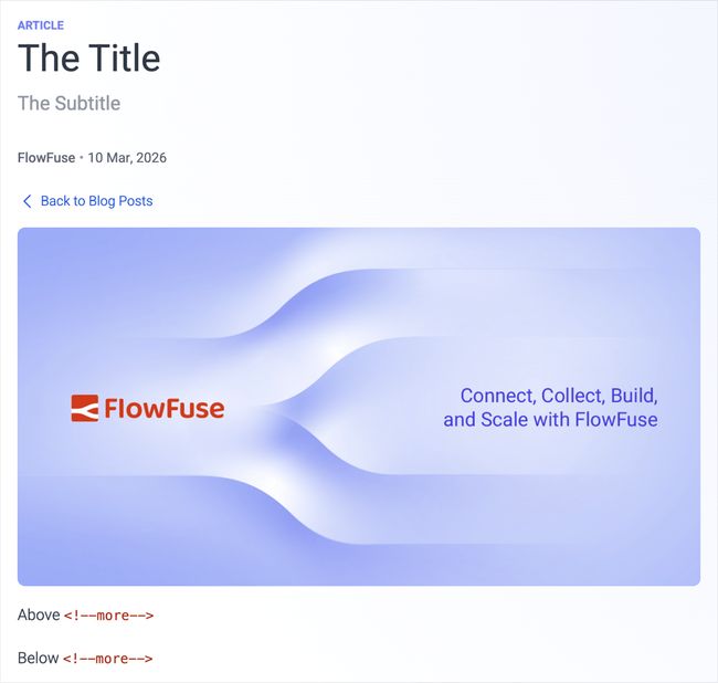 Example of how the headers are shown on blogs