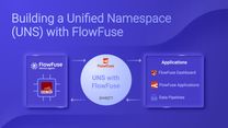 Graphics depicting a Unified Namespace with FlowFuse.