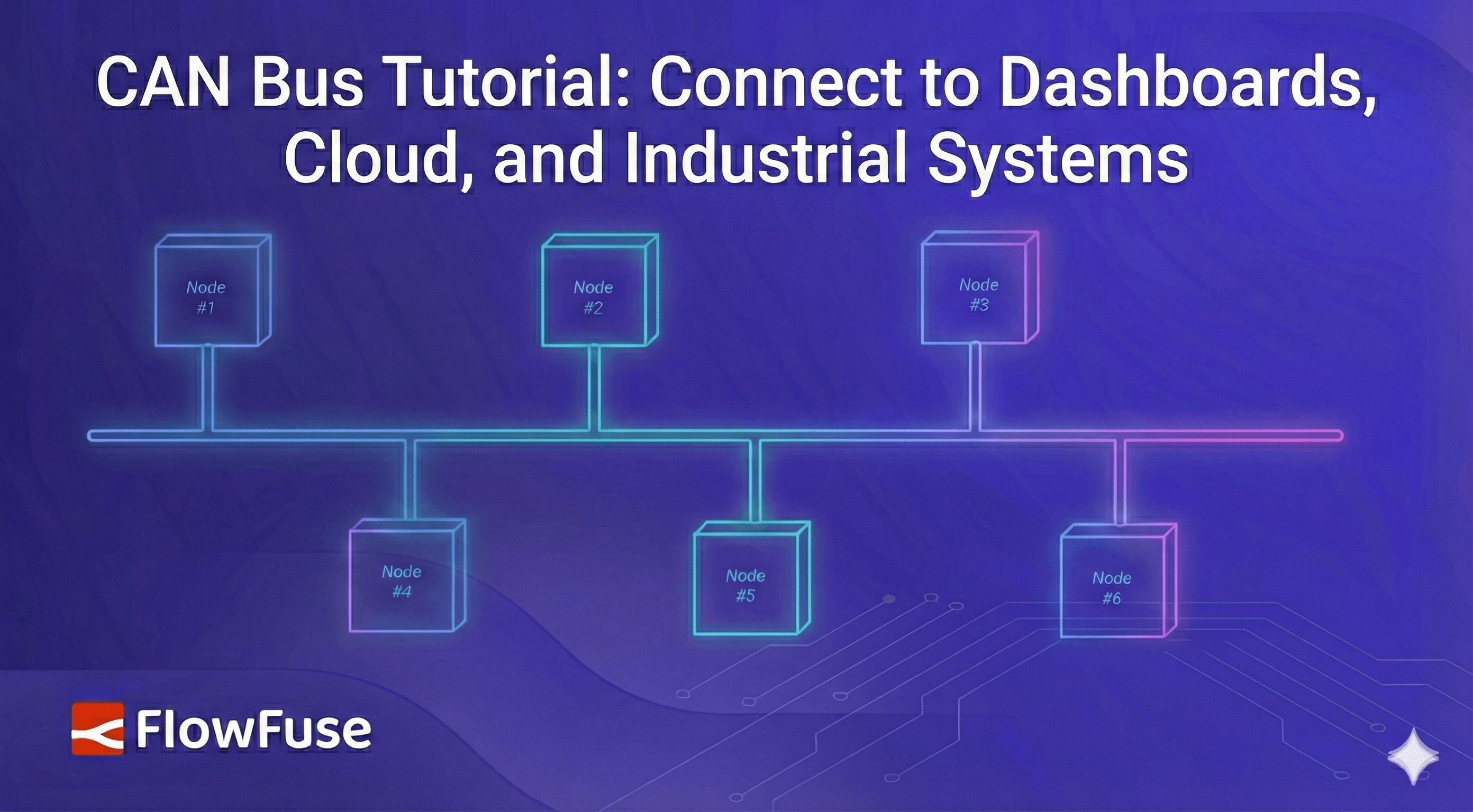 Image representing CAN Bus Tutorial: Connect to Dashboards, Cloud, and Industrial Systems