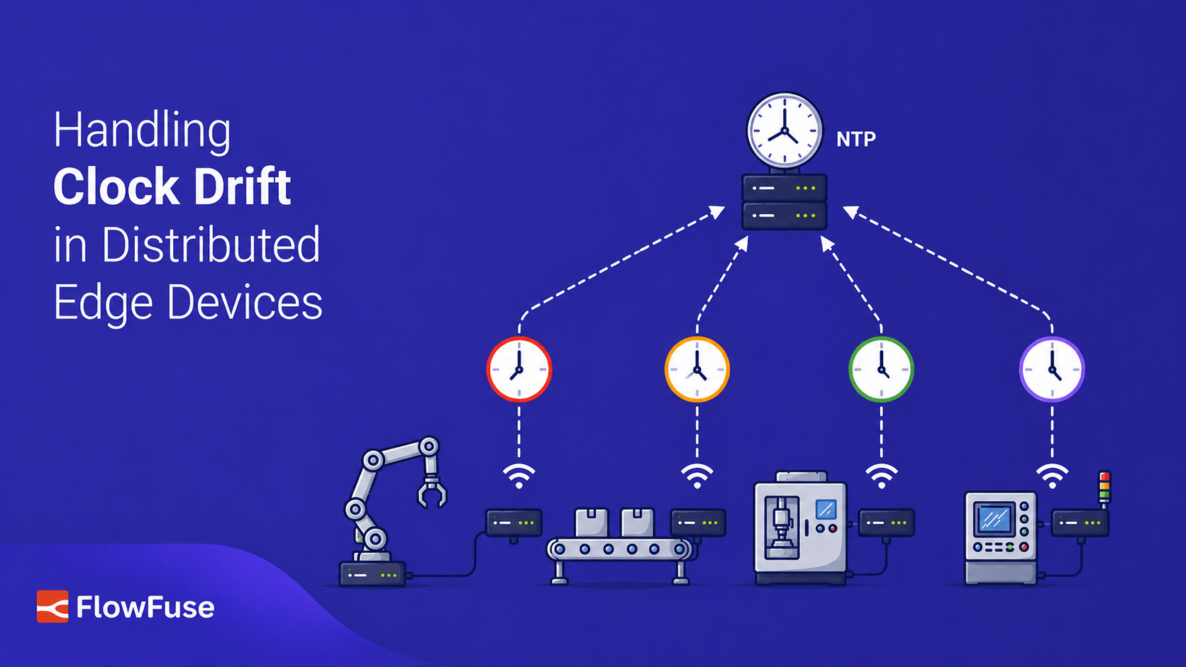 Image representing null