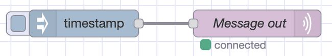 Connected MQTT node in Node-RED"