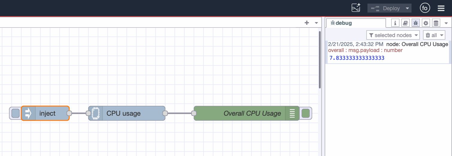 An image showing the flow that gathers CPU usage data and prints it in the debug pane