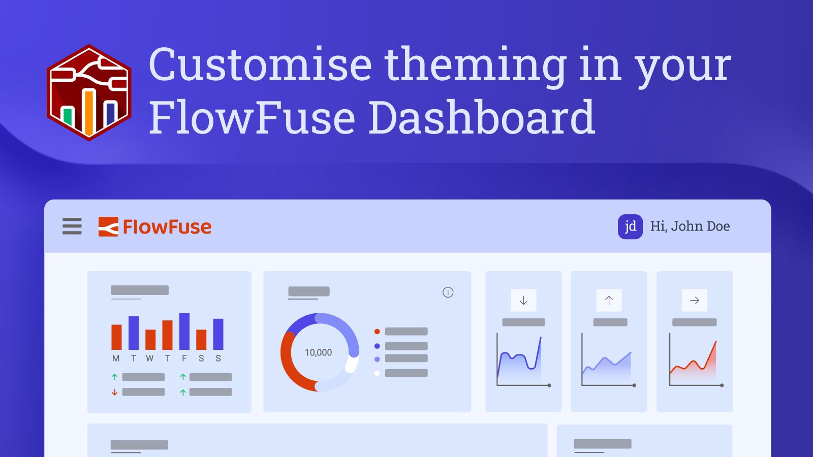 Image representing Customise theming in your FlowFuse Dashboard