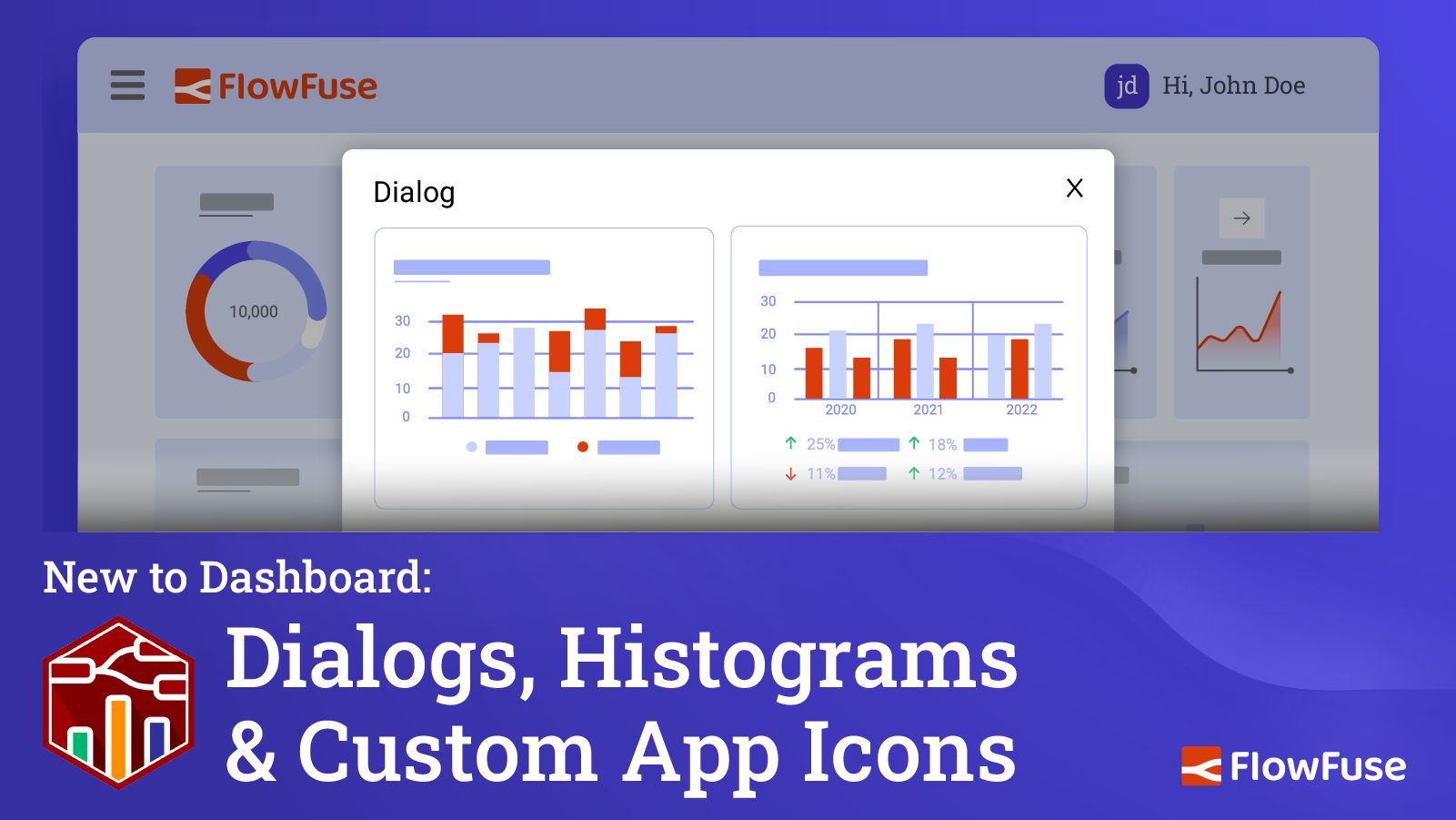 Image representing Dialogs, Customizable Icons and Histograms Now Available in FlowFuse Dashboard