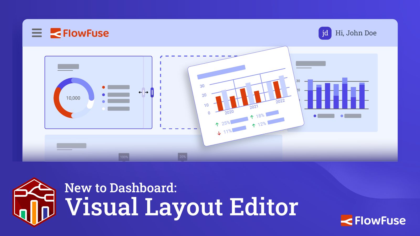 Image representing Visual Layout Editor - Now Available in Dashboard