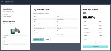 Image representing OEE Calculator