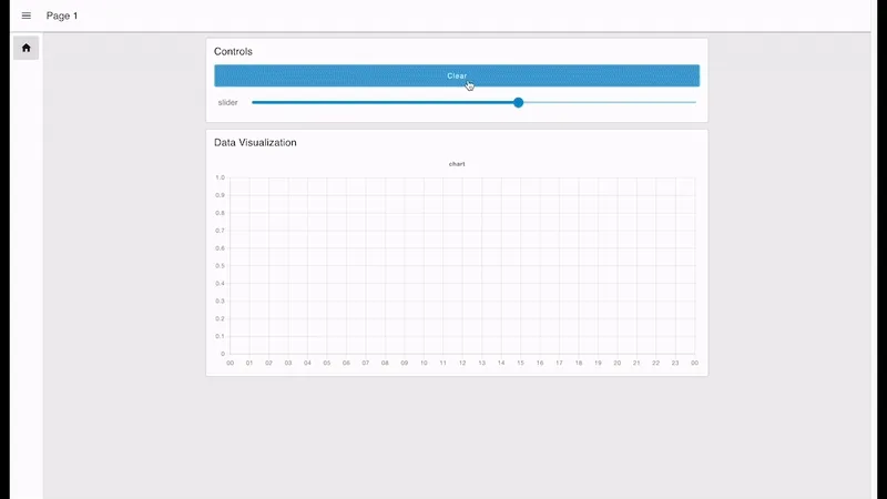 Short animation showing the final functional dashboard