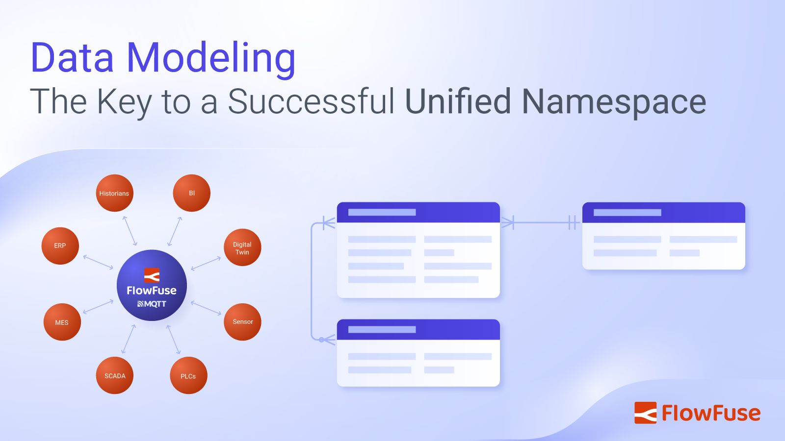 Image representing Data Modeling: The Key to a Successful Unified Namespace