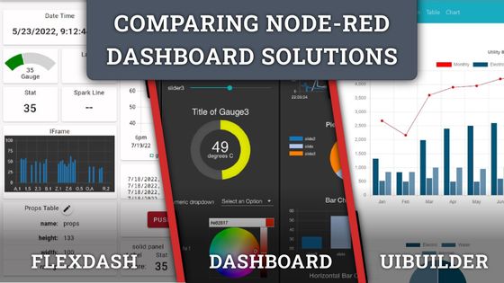 Image representing Comparing Node-RED Dashboards Solutions