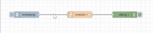 Image showing how to delete the wires