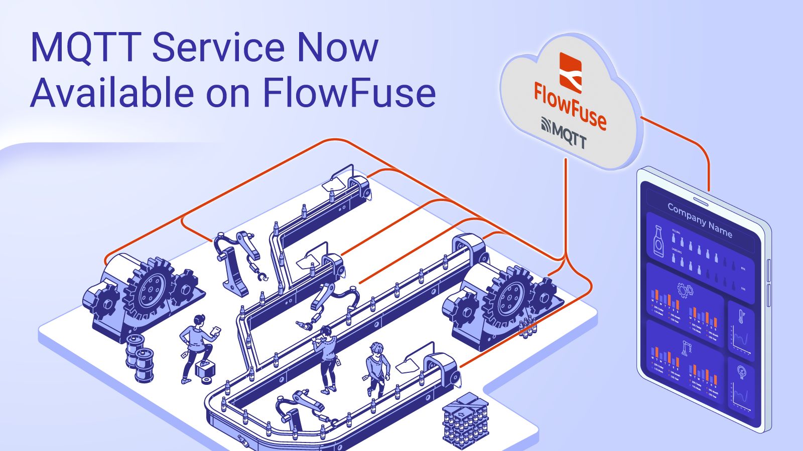 Image representing MQTT Service Now Available on FlowFuse