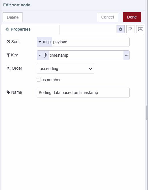 "Screenshot of sort node sorting data in ascending order based on timestamp"