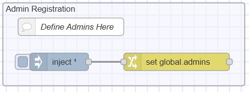 Flow to define admin user list