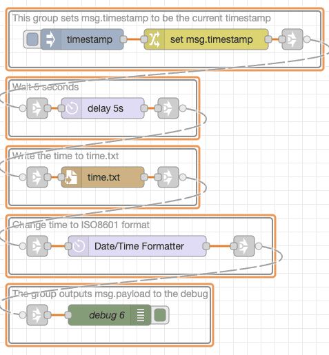 "Screenshot showing an example of flow that works down the canvas"