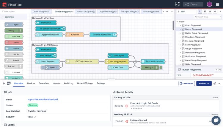 FlowFuse Features