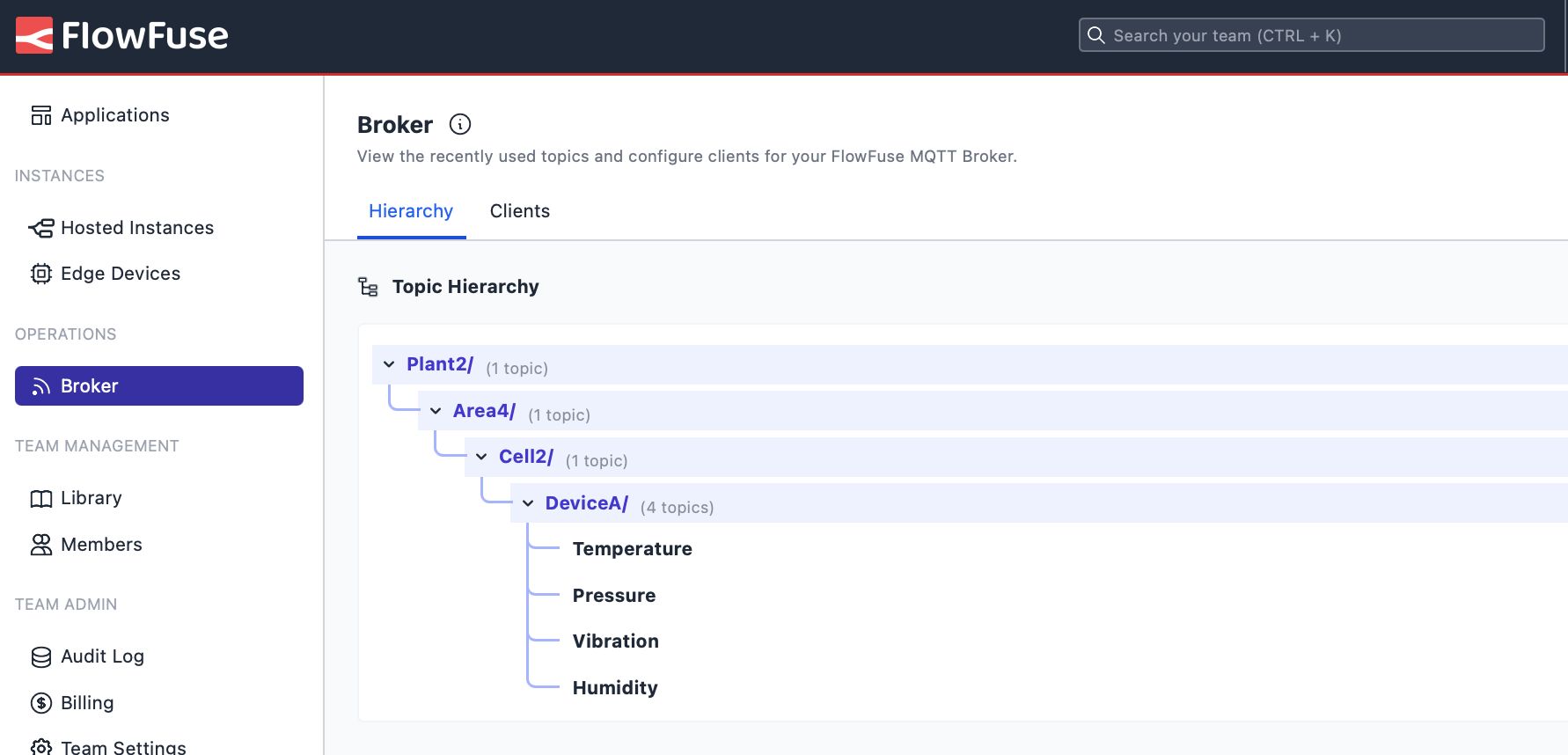 Image showing FlowFuse topic heirachy intergace for UNS