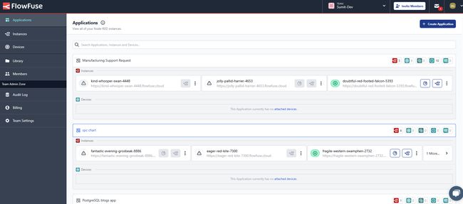 Centralized Node-RED Management