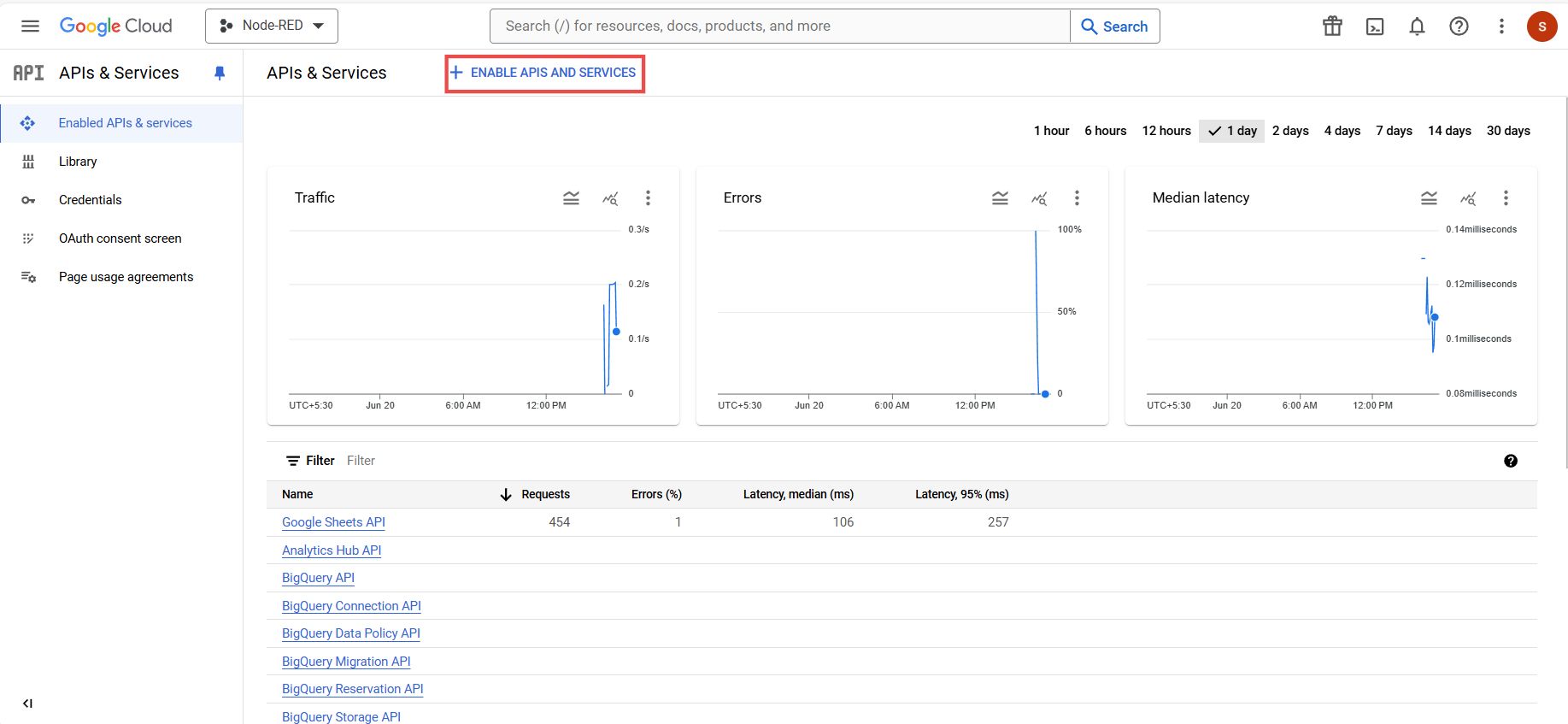 "Screenshot showing the 'Enable APIs and Services' option