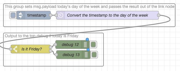 "Screenshot showing an example of flow with wires blocking group titles"