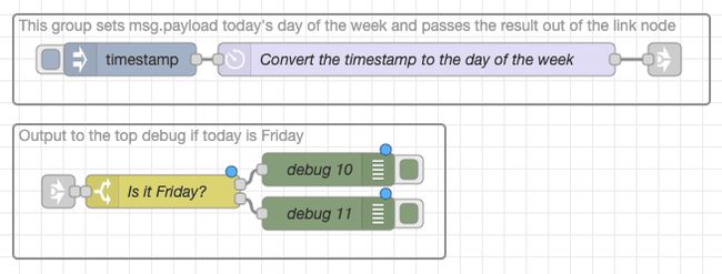 "Screenshot showing an example of flow with link nodes improving readability"