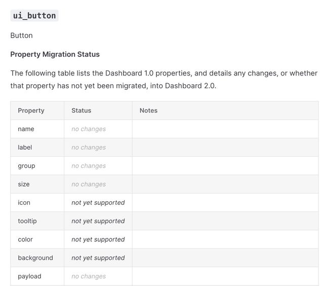 Migration Guide Snippet