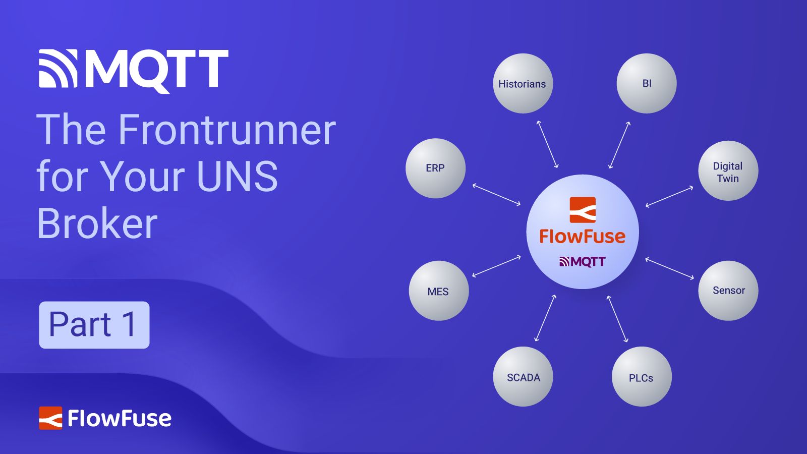 Image representing MQTT: The Frontrunner for Your UNS Broker - Part 1