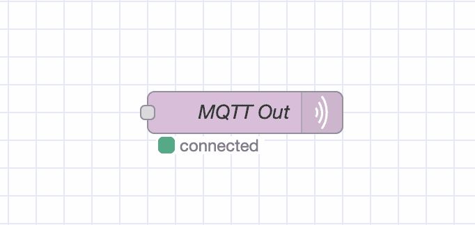 MQTT nodes in Node-RED editor showing green connected status indicators below each node