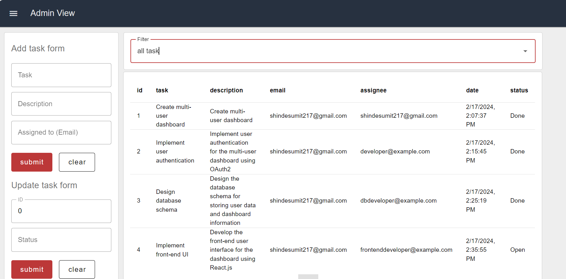 Task management system admin view all task