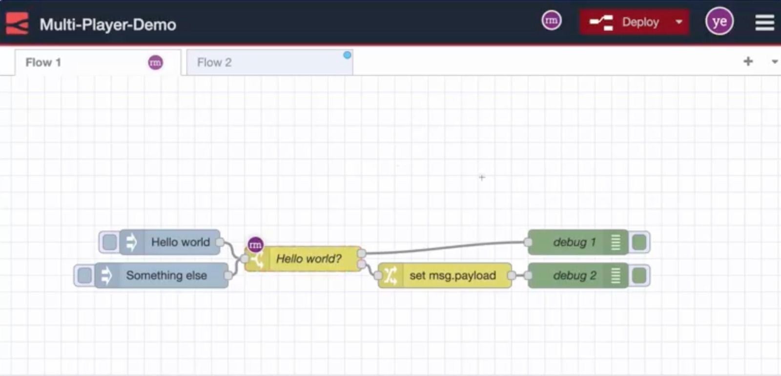 A screenshot showing multiple users working on the same Node-RED flow in real time within FlowFuse, with live updates and visibility of each user's actions.