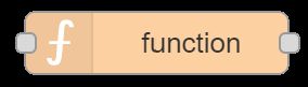 Image showing the function node