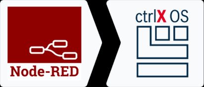 Graphics depicting Node-RED compatibility with ctrlX.