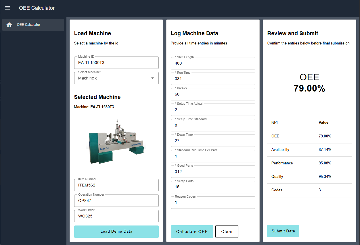 OEE Calculator Dashboard