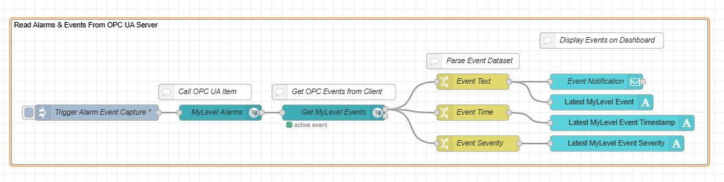 opc-event-flow.png
