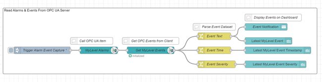 opc-event-flow.png