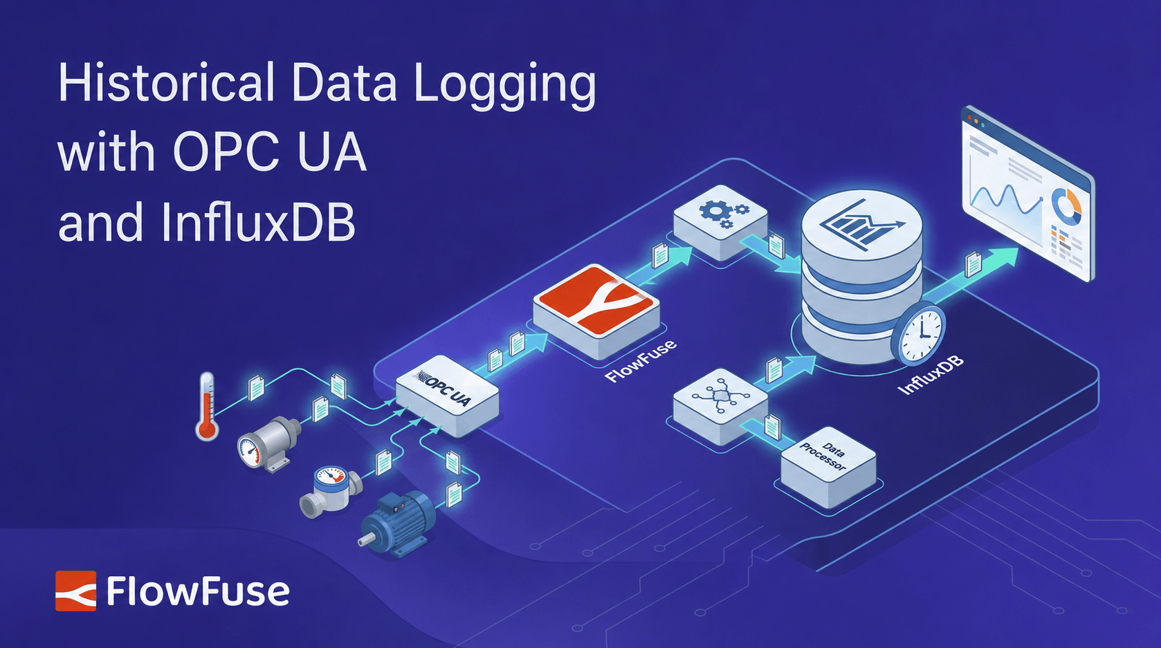 Image representing null